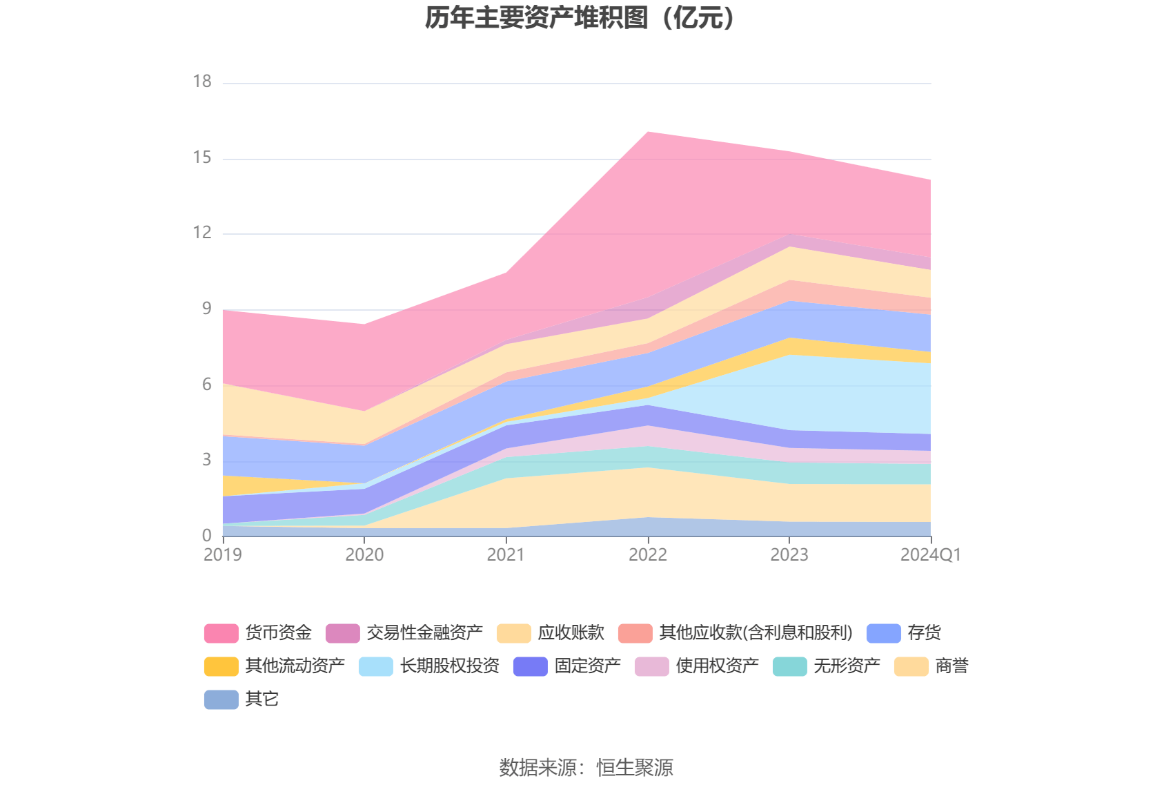 古鳌科技：2024年第一季度亏损4150.54万元