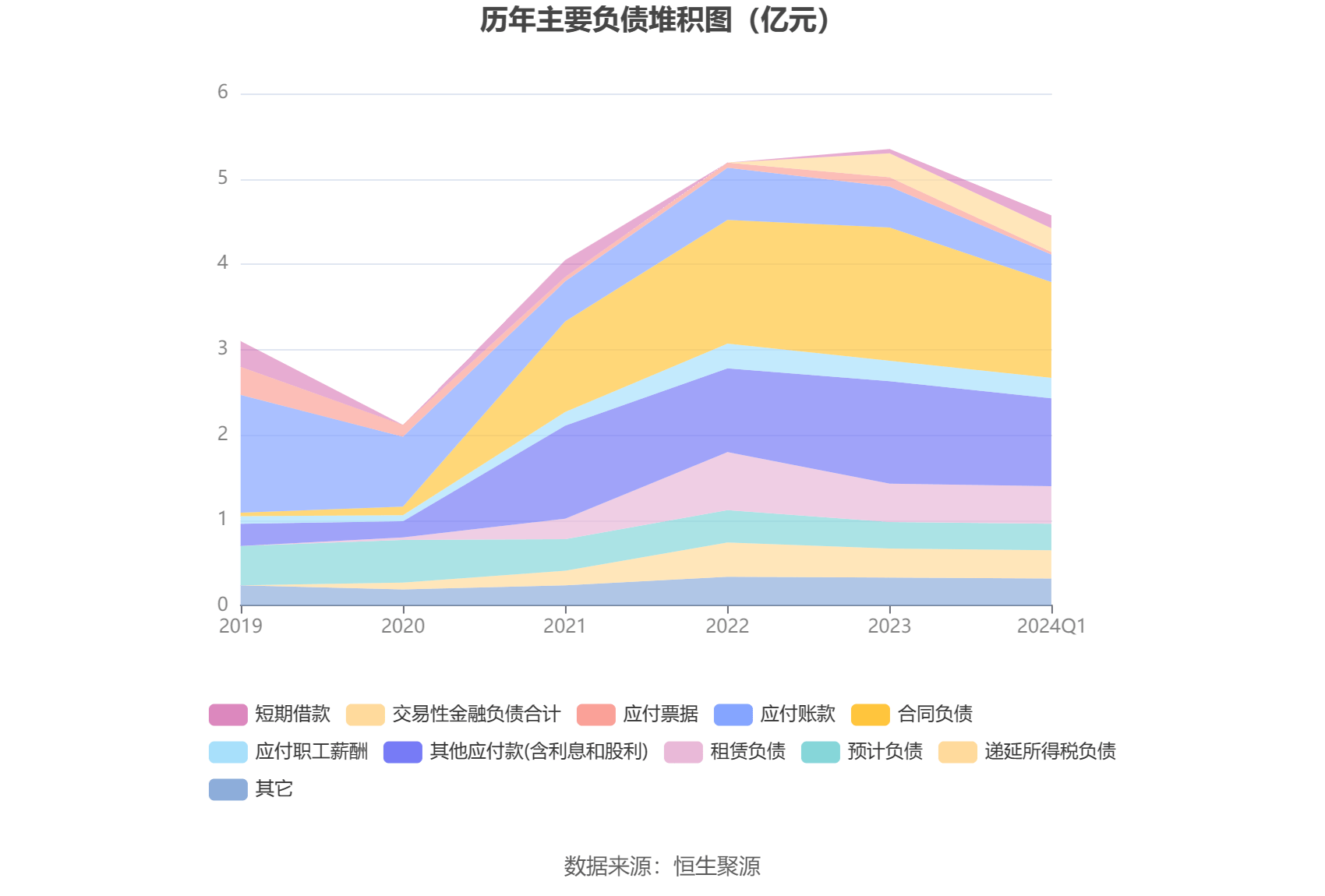 古鳌科技：2024年第一季度亏损4150.54万元