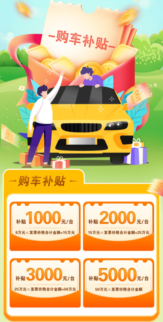 迎五一,火炬发放百万购车补贴!