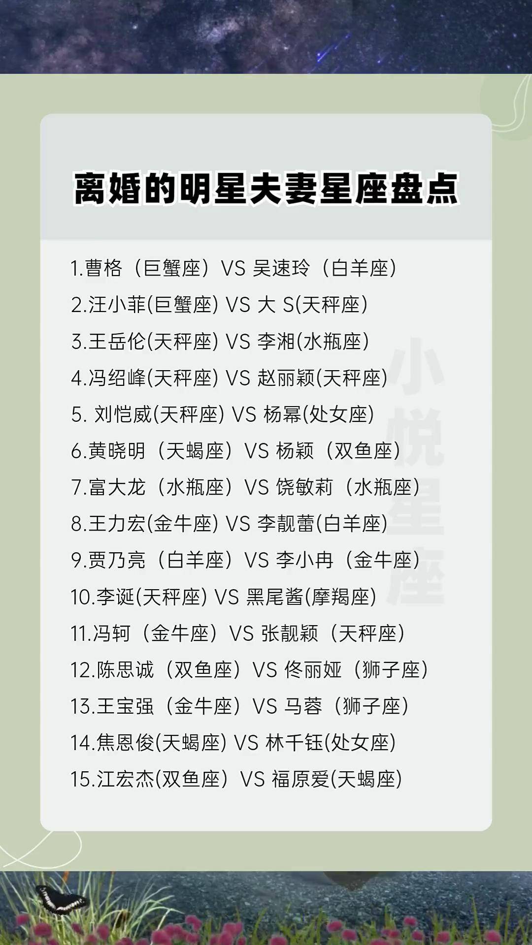离婚的明星夫妻星座盘点 星座解析 星座