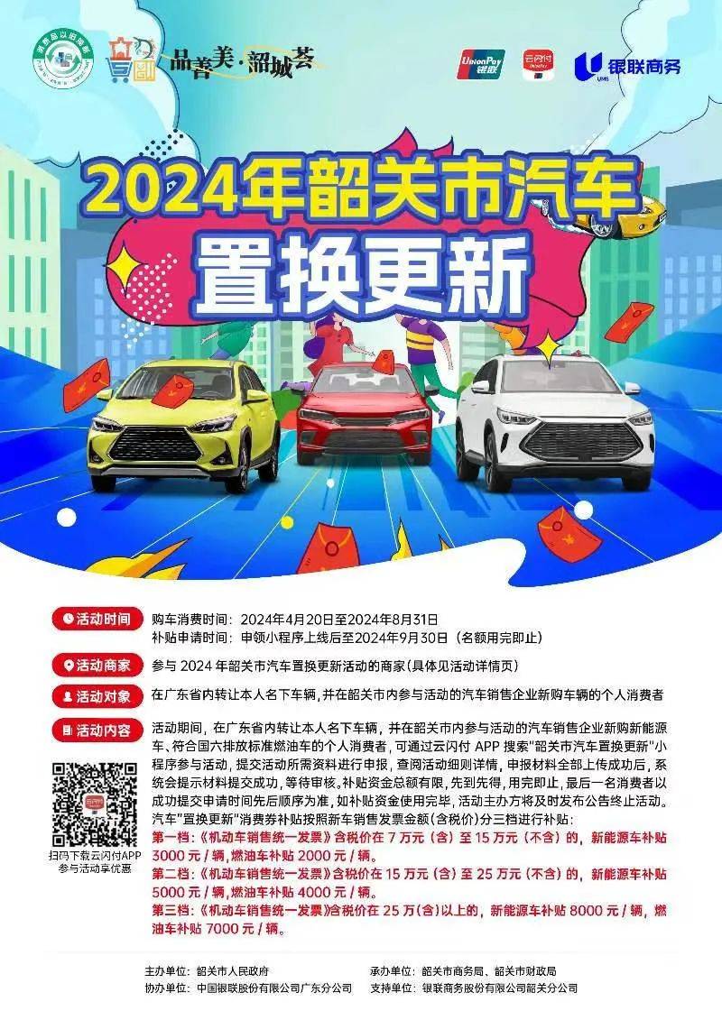 最高补贴1万元!韶关汽车"以旧换新"正式启动_搜狐汽车_搜狐网