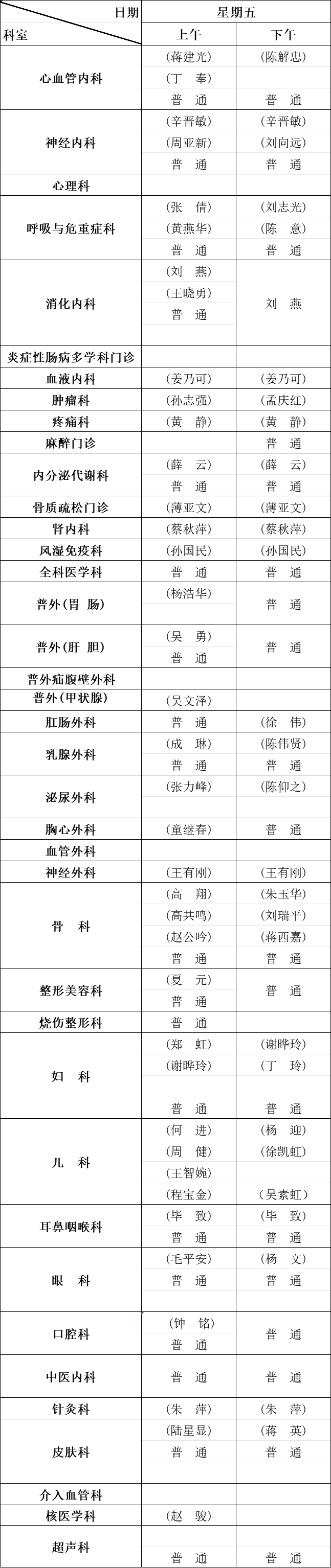 常州二院阳湖网上挂号(常州市第二人民医院阳湖院专家号)