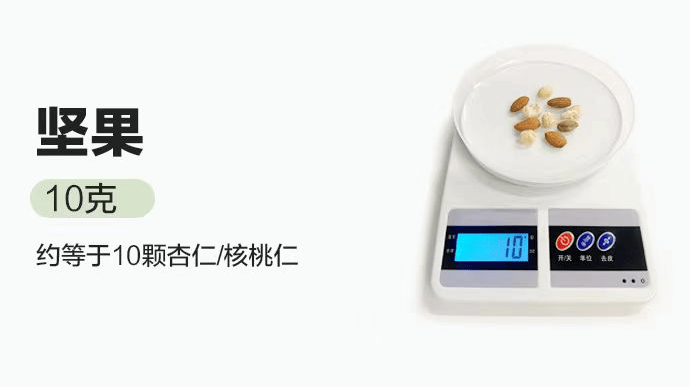 健康科普健康饮食从“合理搭配”开始您吃对了吗？(图4)