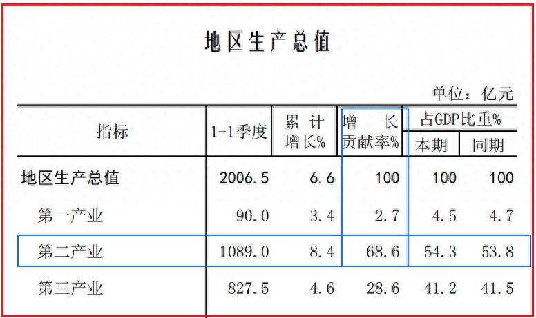 2024年丰润区人口_丰润:全力谱写“唐山城市副中心”建设生动篇章