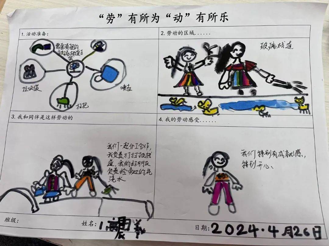 幼儿园劳动小常识图片