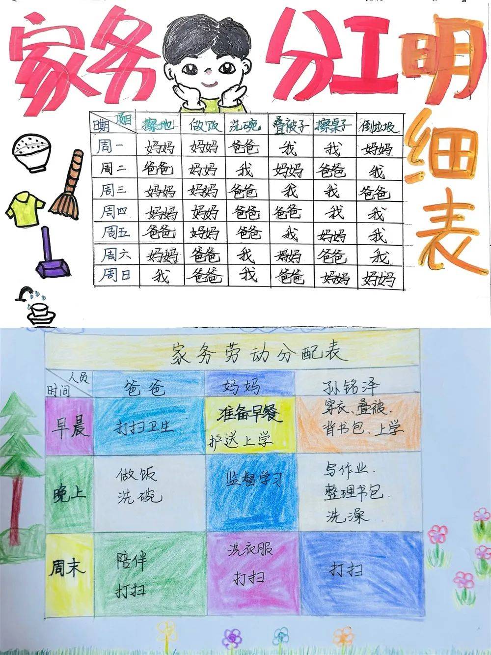 小学家庭家务分工表图片