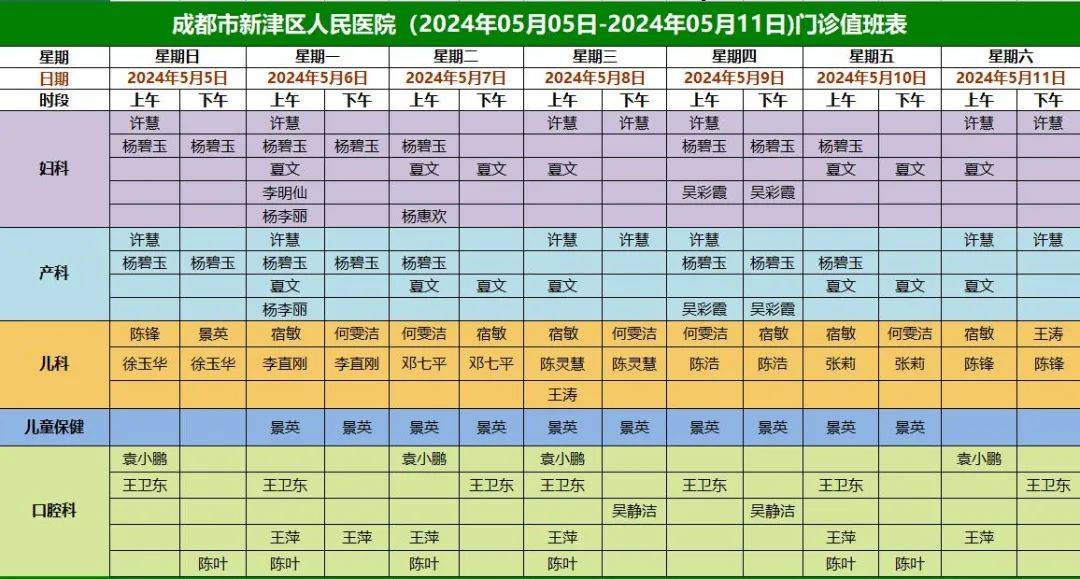 民航总医院挂专科号就诊的全程安排-民航总医院挂专科号就诊的全程安排是什么 