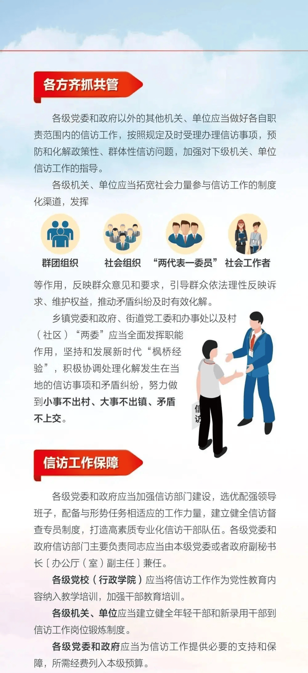 条例中的要点亮点让我们一起重温施行已二周年啦自2022年5月1日起