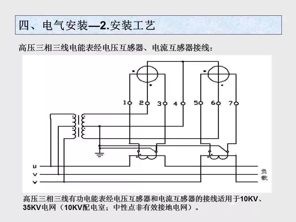 零序互感器安装接线图图片