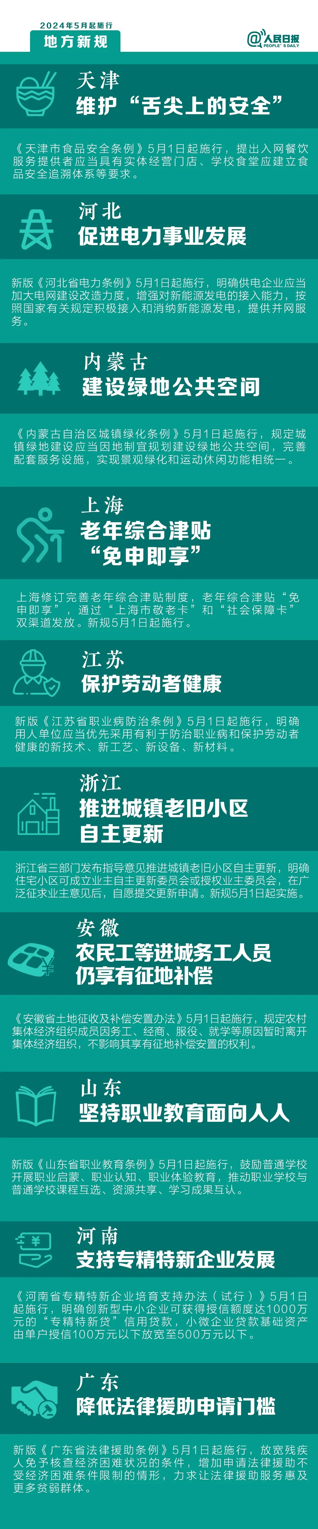 5月起,这些新规将影响你我生活