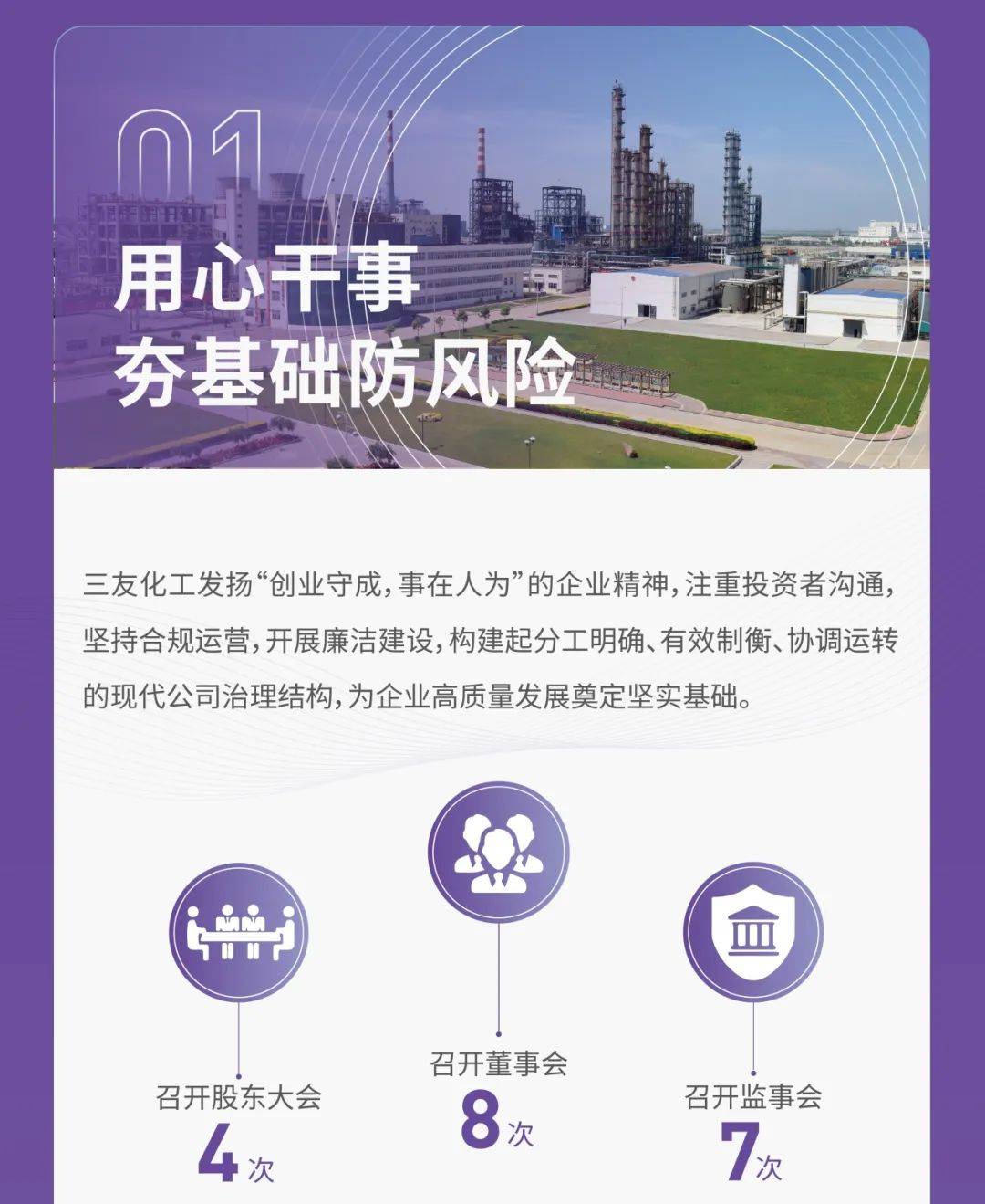 一图读懂三友化工2023年esg报告