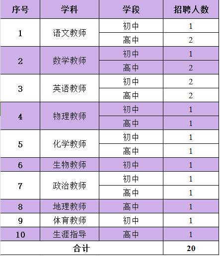 纳入高考体育考试项目_体育纳入高考_纳入高考体育项目有哪些