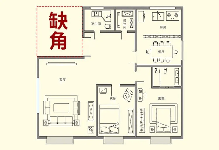 缺东南角的户型图图片