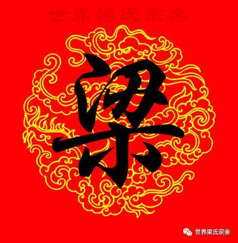 梁氏快来看看你的家乡排第几!