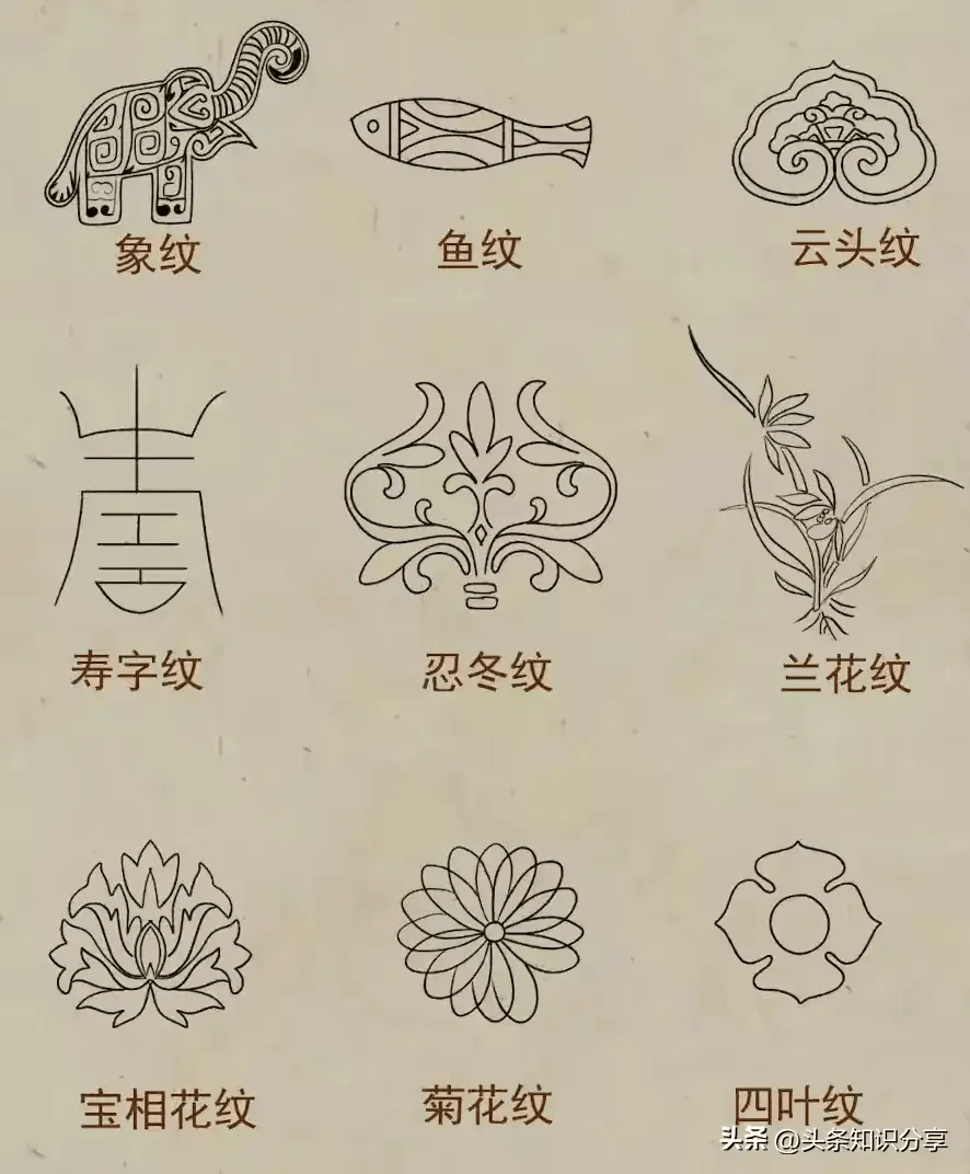 中国36种传统纹样