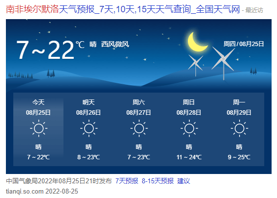 塞尔维亚10月份的温度=塞尔维亚天气七月最高温度