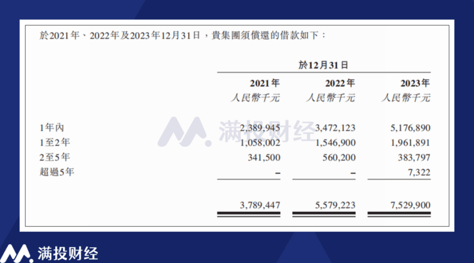 按份共有房产证图片图片