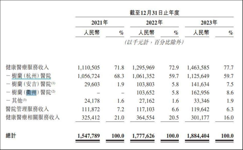 15c7908c6b32402e88cc8b0ec9d62b63