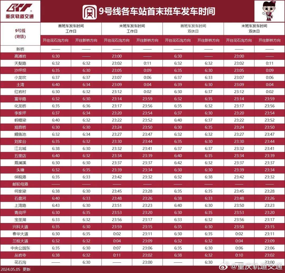 最新重庆轨道交通时刻表来了_环线_上新_值班