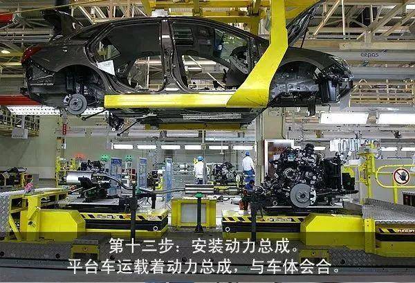 全面图解汽车总装线各大流程，受益匪浅！_搜狐汽车_搜狐网