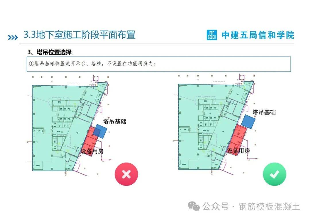 施工总平面布置图设计讲解,70页ppt下载!