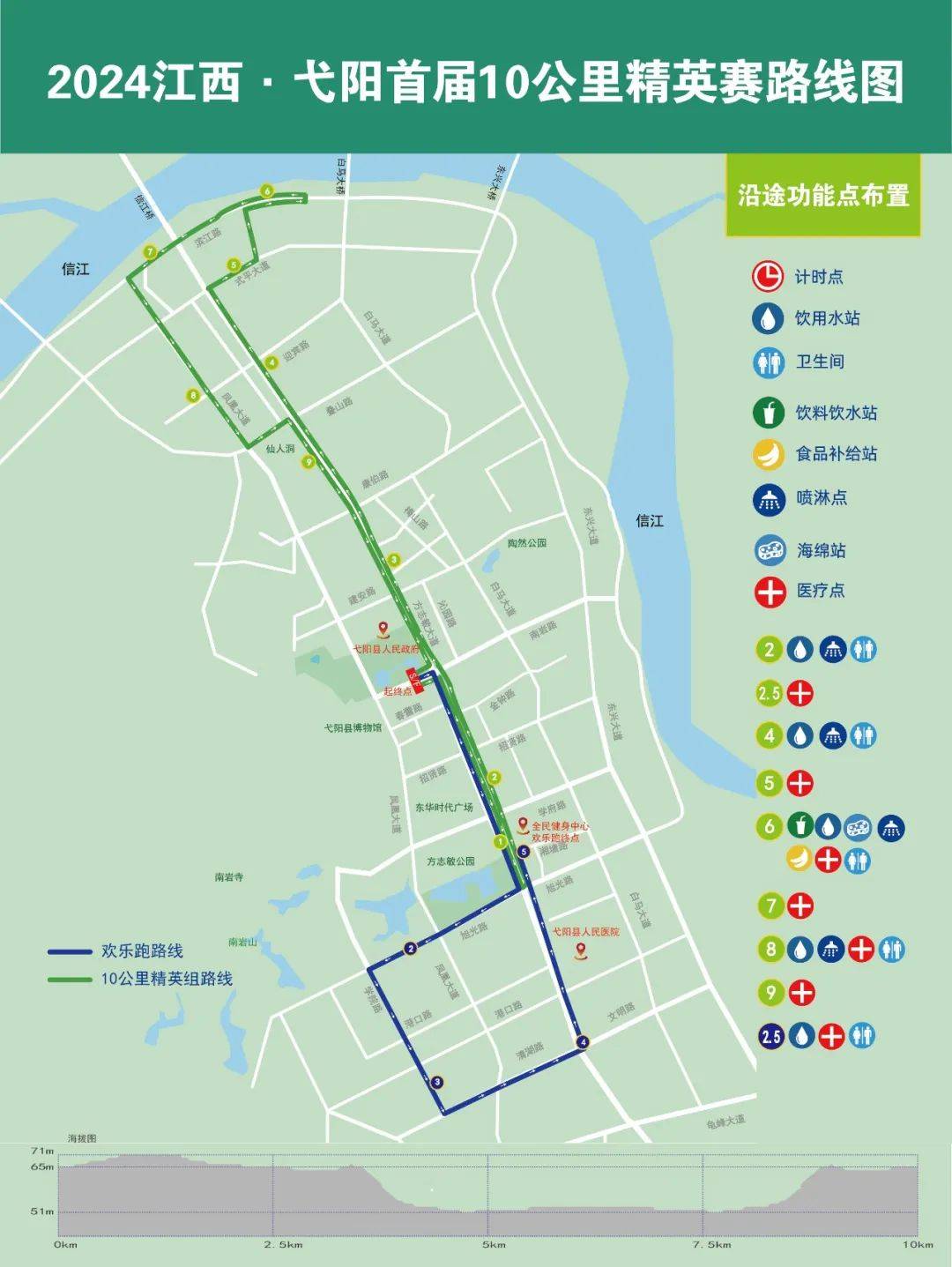 弋阳人请注意!关于对城区部分路段实施交通管制的通告