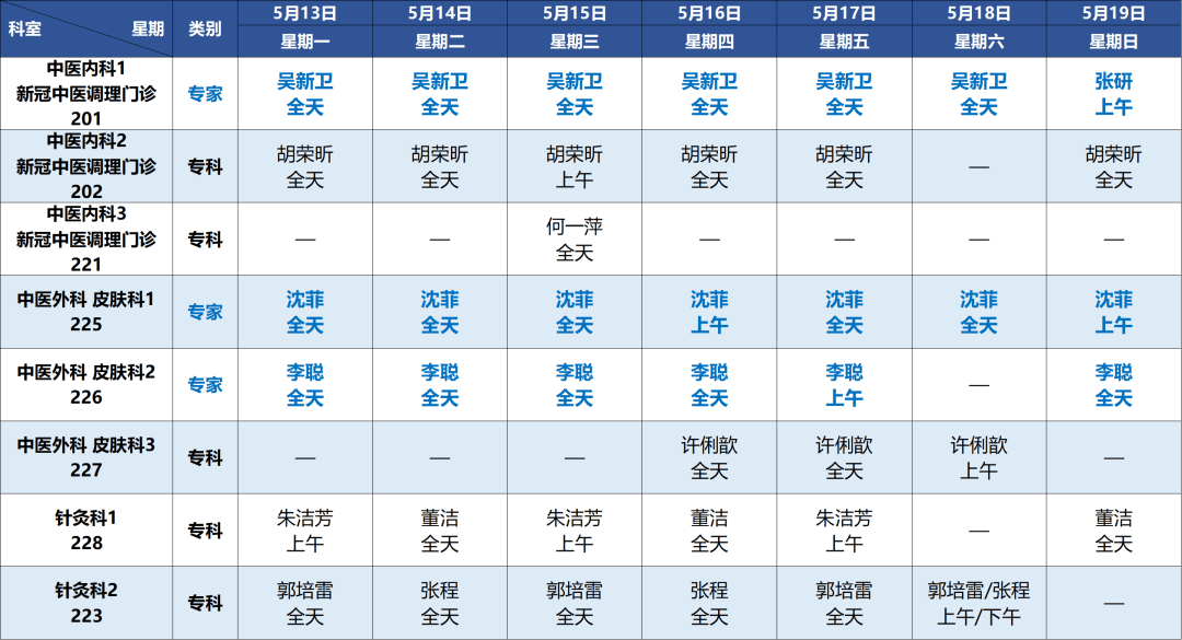 昆山市中医院预约挂号(昆山市中医院预约挂号电话号码是多少)