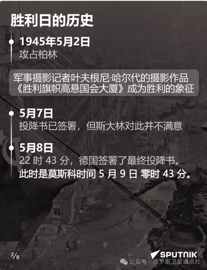 2024年胜利日红场阅兵_苏联_俄罗斯_战争