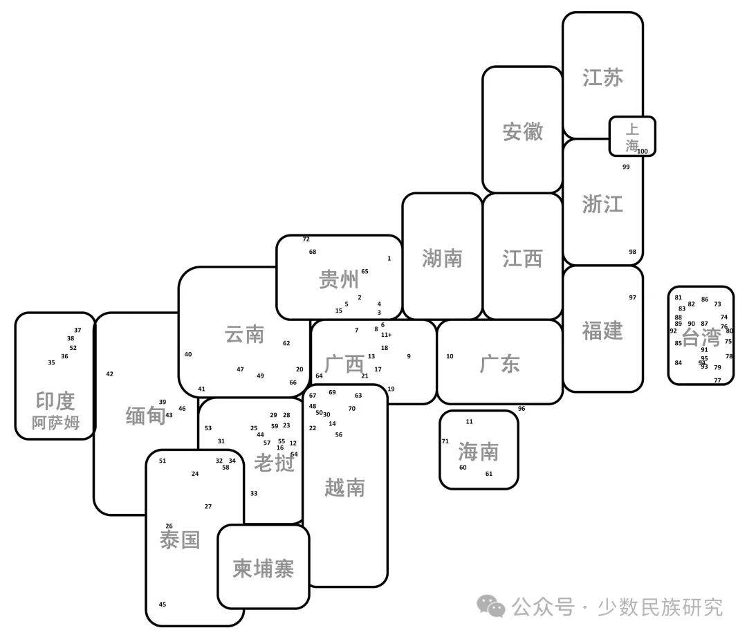百越族群从东线走越南—广西路线.