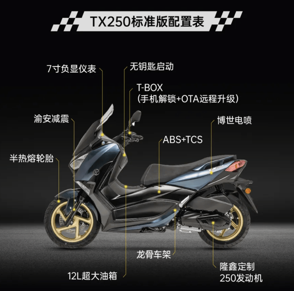 天鹰 tx250 摩托上市 可选内置行车仪