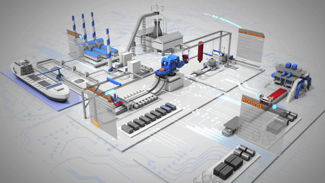 电气传动自动化,液压润滑,塑烧板除尘,循环水处理,污水处理