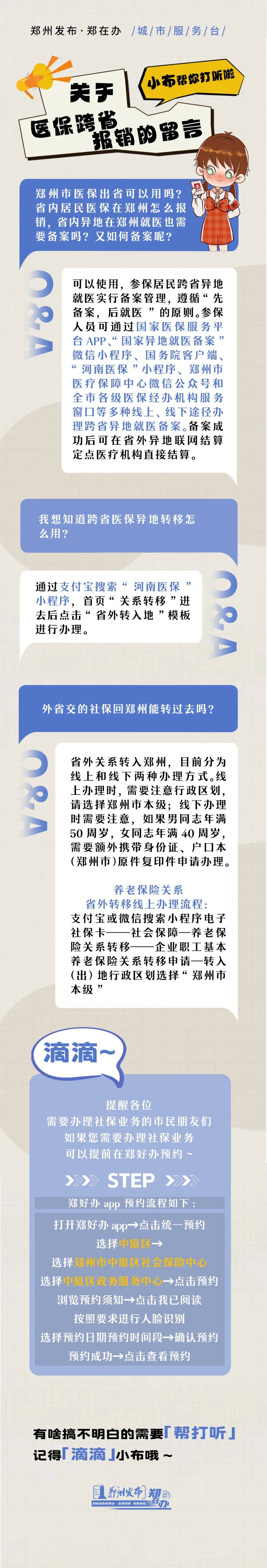 小布帮打听94 | 关于医保跨省报销的留言,有回复啦→_社保_问题