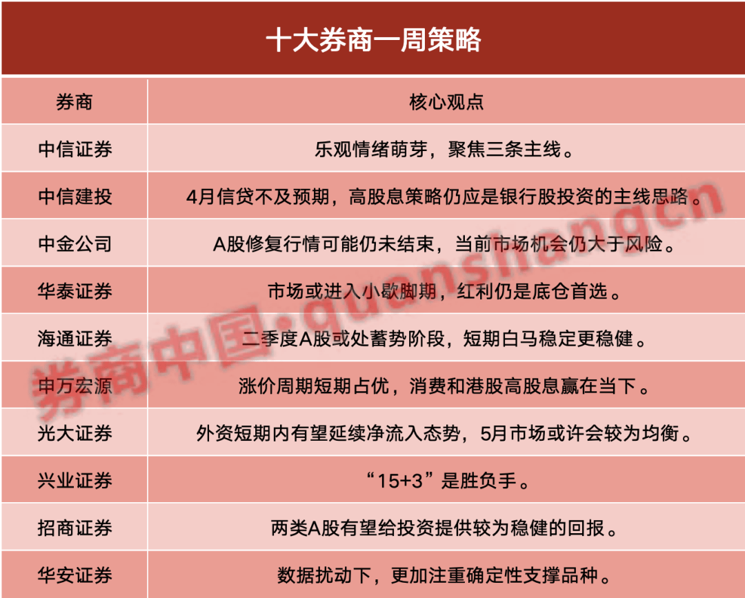 投资理财趋势的三大特点_投资理财的发展趋势_投资理财发展趋势和前景