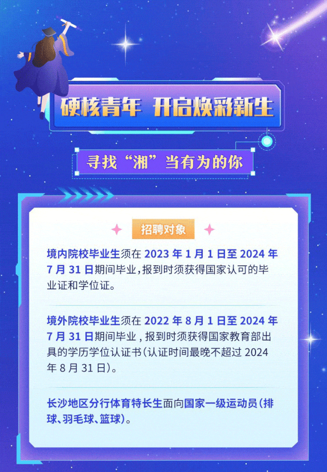 招聘 | 春之专列 "湘"当有为 湖南银行2024年春季校园招聘
