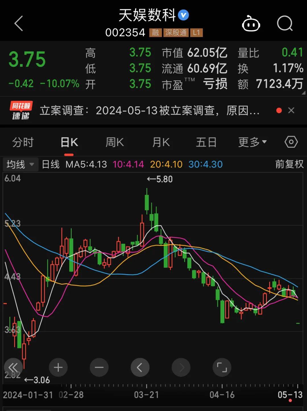 董事长突然被留置!谁来拯救天娱数科