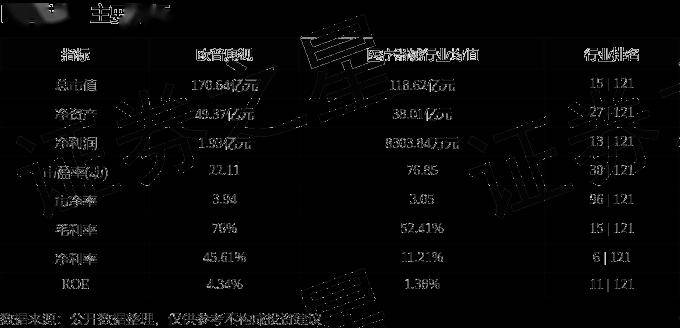 股票行情快报:欧普康视(300595)5月13日主力资金净卖出1889.19万元