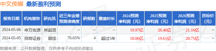 乐视视频【欧洲杯网上下注】-保定美食精选：文食肆热干面，一吃难忘，又香又有味