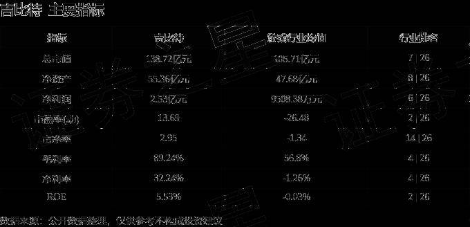 股票行情快报:吉比特(603444)5月13日主力资金净卖出1225.39万元