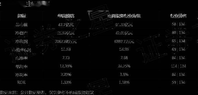 股票行情快报:华菱线缆(001208)5月13日主力资金净卖出4.27万元