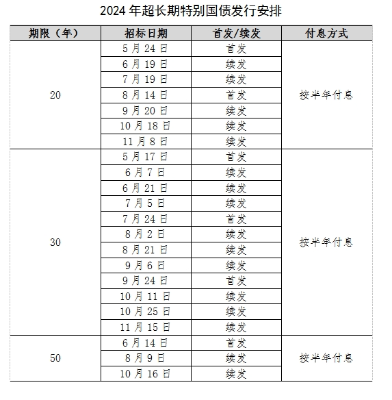 🌸【新澳彩资料免费资料大全33图库】🌸_城市里的绿野仙踪、小小科技魔法秀……快来打卡创意星球