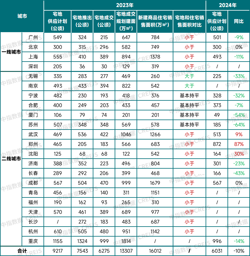 🌸中国经营网 【澳门一码一肖一特一中中什么号码】_齐齐哈尔 城市换新颜 群众展笑颜