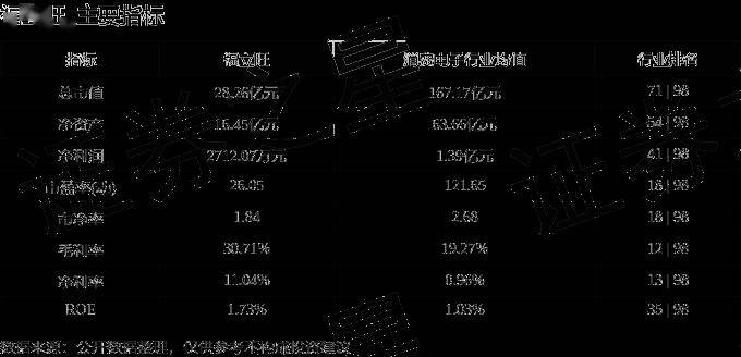 股票行情快报:福立旺(688678)5月13日主力资金净卖出1007.64万元