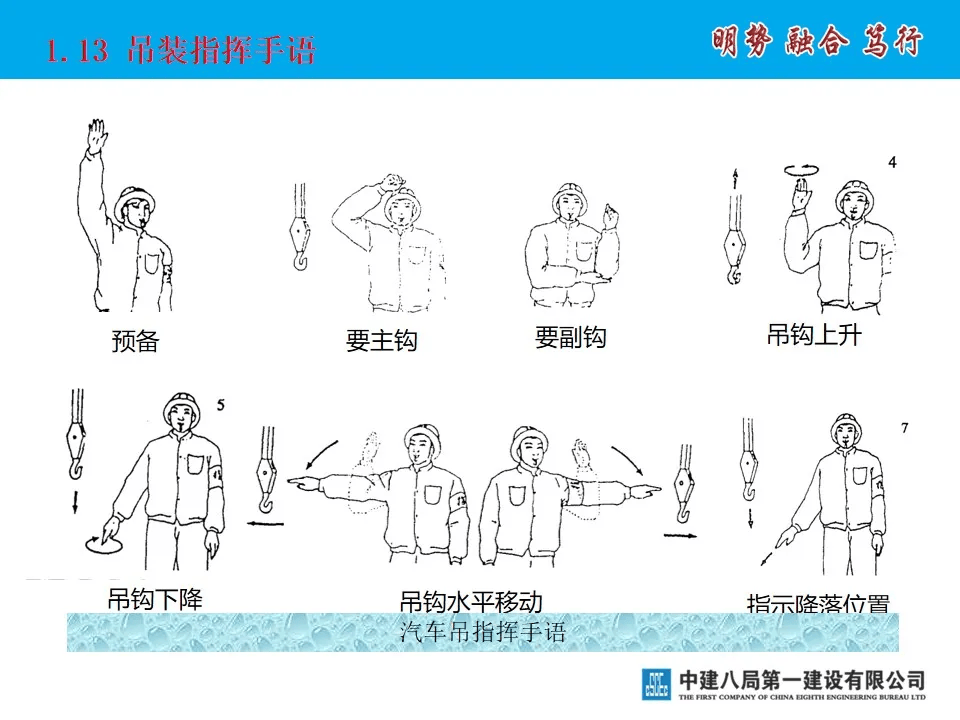 这是我见过最全的汽车吊起重吊装安全知识分析,47页ppt可下载!
