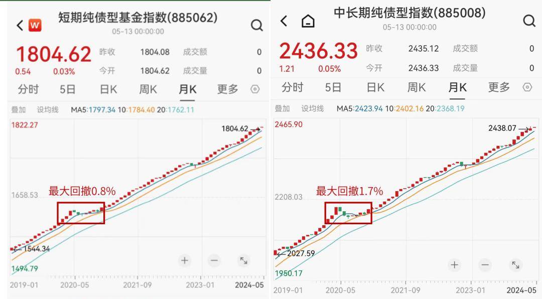 国家借了1 万亿,跟我有啥关系?