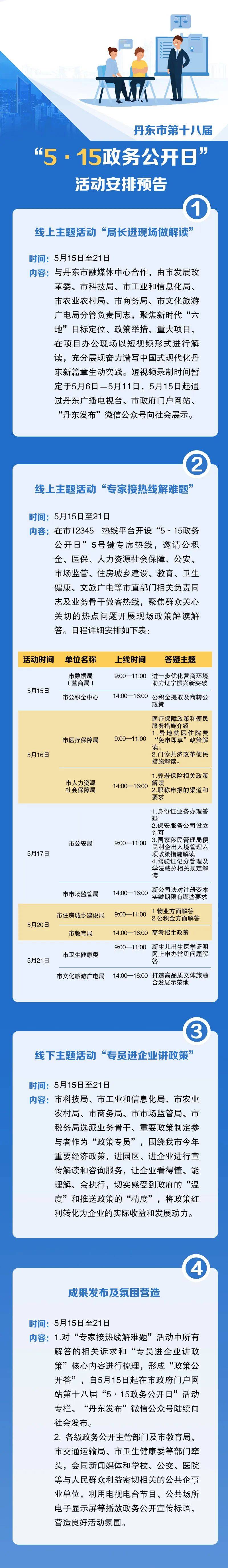 丹东市第十八届 "5·15政务公开日"活动安排