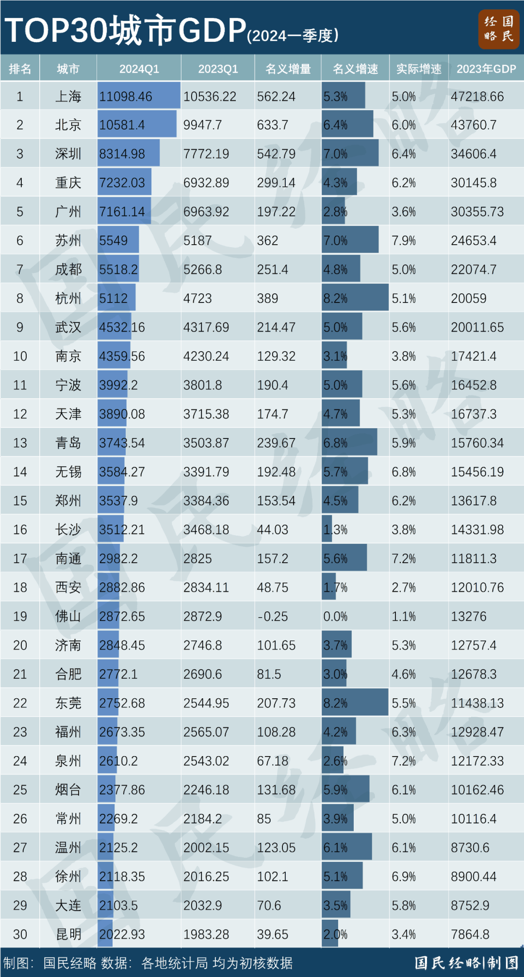 人民网：一肖一码100准澳门-城市：深圳市水务局2024年4月城市供水水质公报  第4张