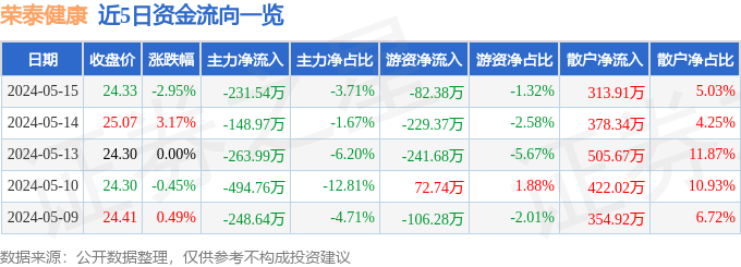 🌸掌上春城【澳门资料大全正版资料2024年免费】|【世界脊柱健康日】守护脊柱健康，畅享品质生活  第1张