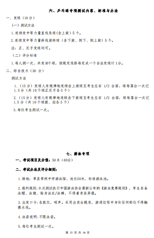 2024年莘县莘州中学体育运动训练部招生简章