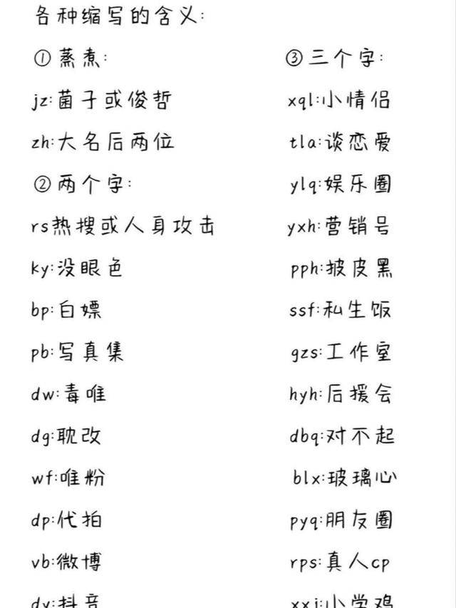 敏感词泛滥网络言论审查边界在哪里?变异语言如何影响年轻一代?