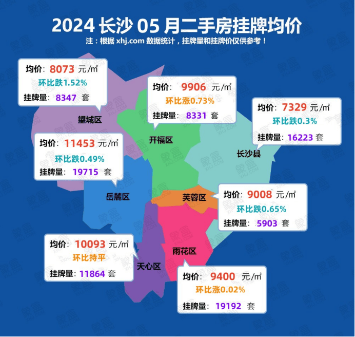 芒果影视：管家婆2023正版资料大全,二四六香港‘-美国2月份二手房销售创一年新高 库存激增